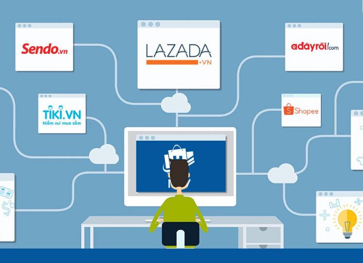 Website bán hàng đa kênh