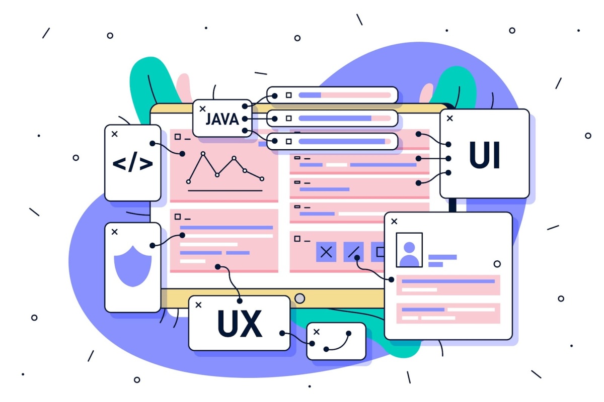 UX / UI là gì, tầm quan trọng của nó